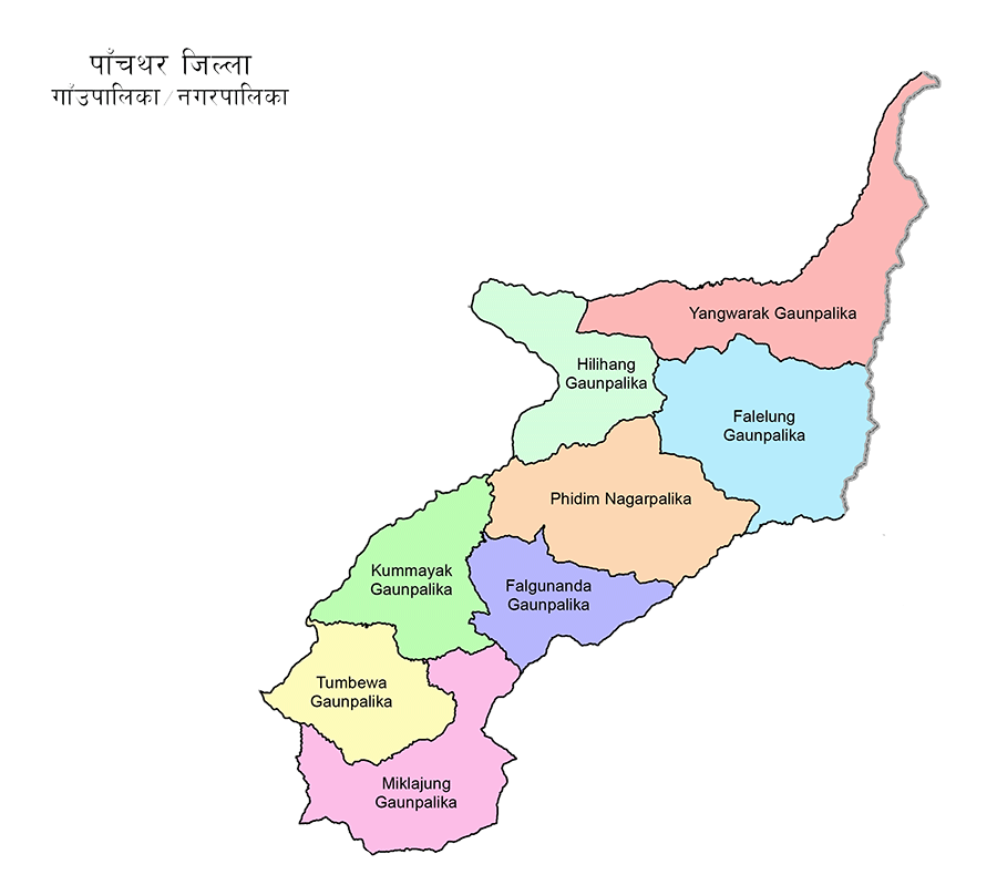 panchthar-district