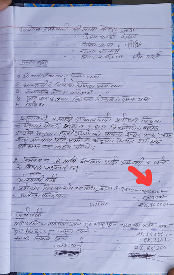 upabhokta