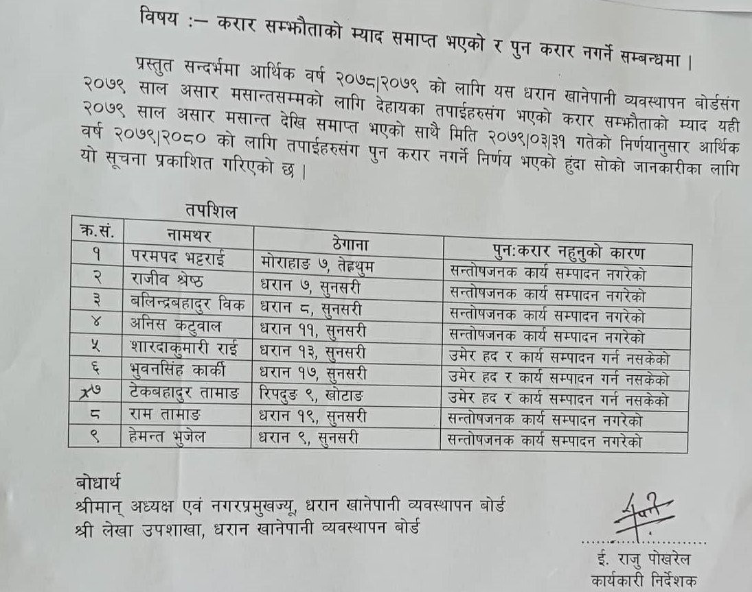 karmachari list1.