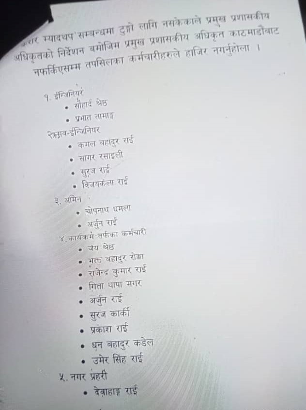 name list.