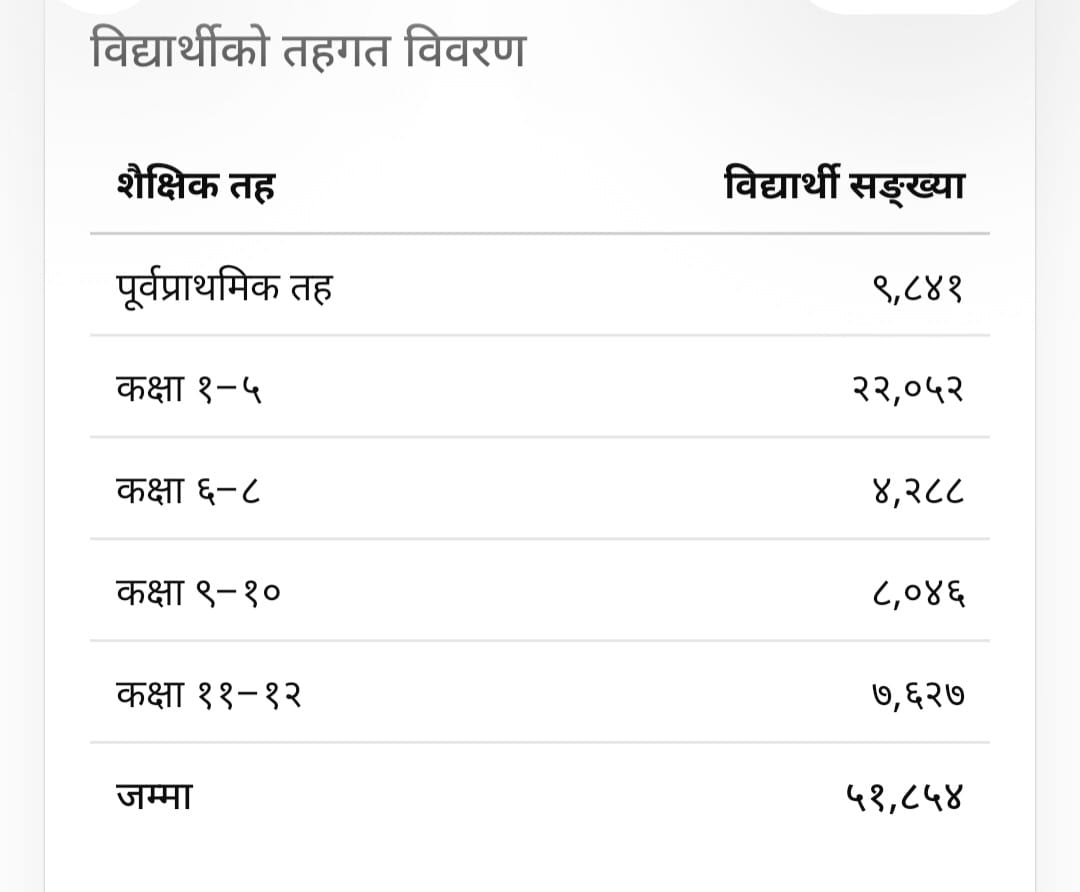 WhatsApp Image 2026-10-13 at 11.54.31